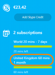 Skype Subscriptions